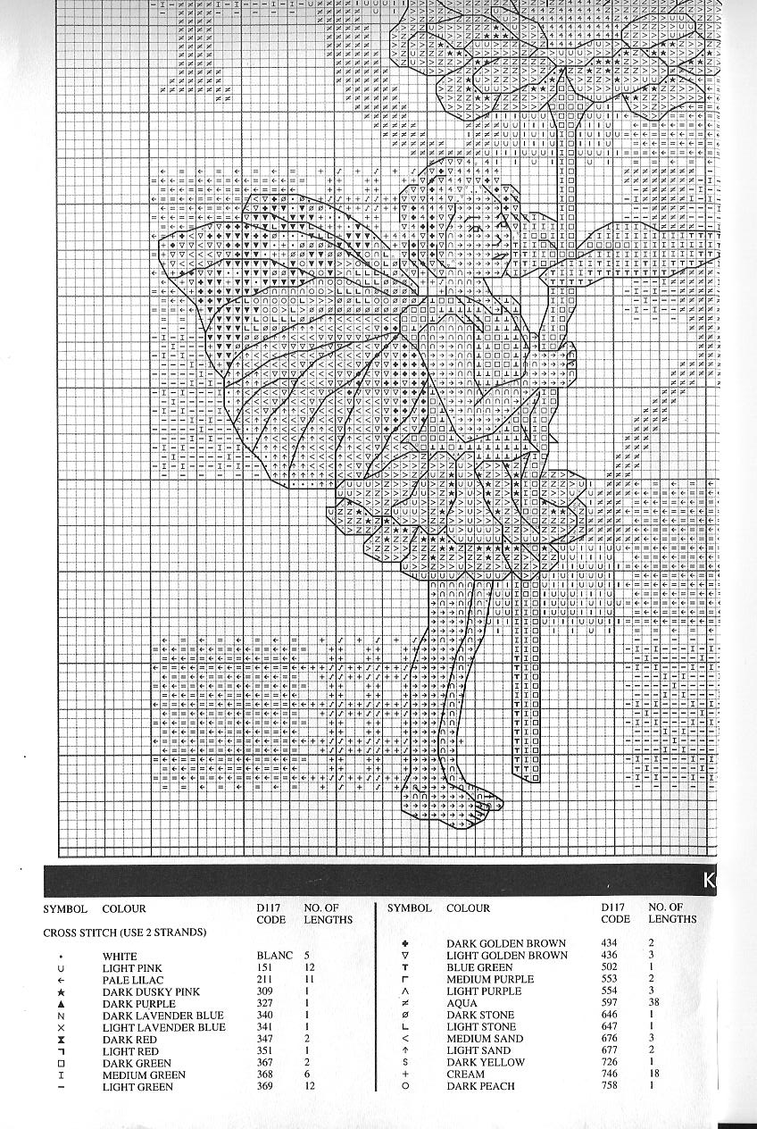Dmc Flower Fairies Cross Stitch Kits Best Flower Site